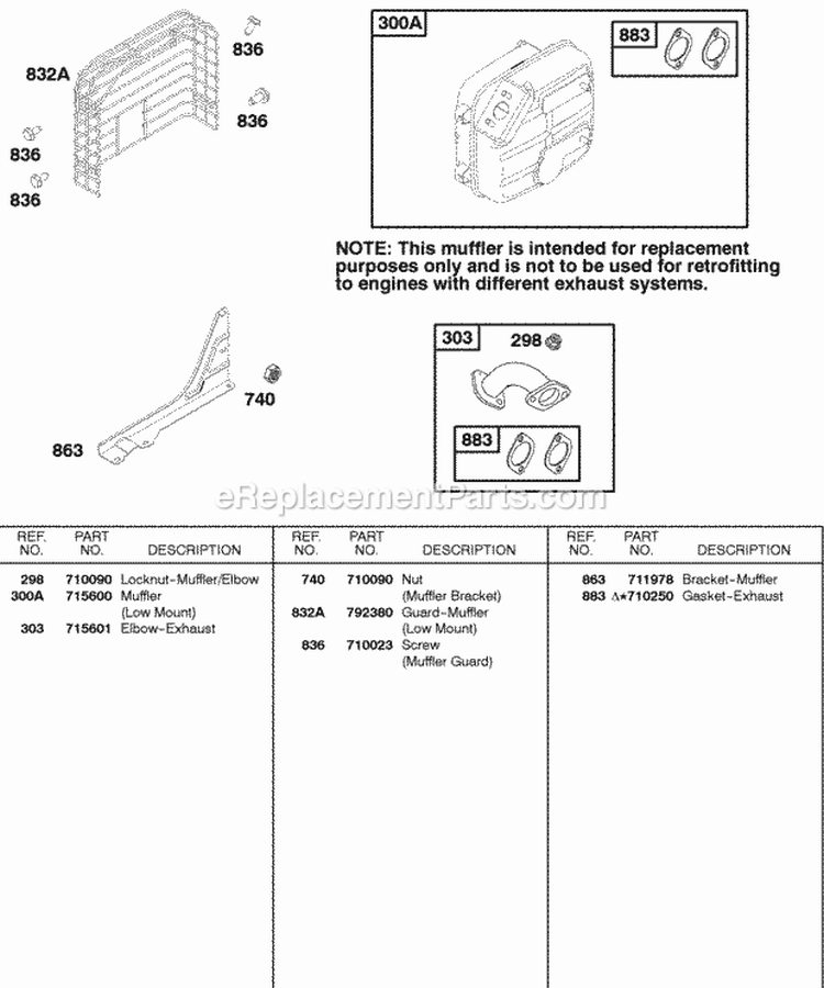 Page U Diagram and Parts List for  Briggs and Stratton Engine
